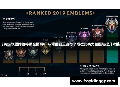 《英雄联盟排位等级全面解析 从青铜到王者每个段位的实力差距与提升攻略》