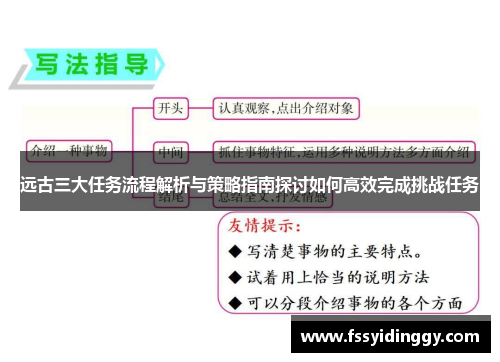远古三大任务流程解析与策略指南探讨如何高效完成挑战任务